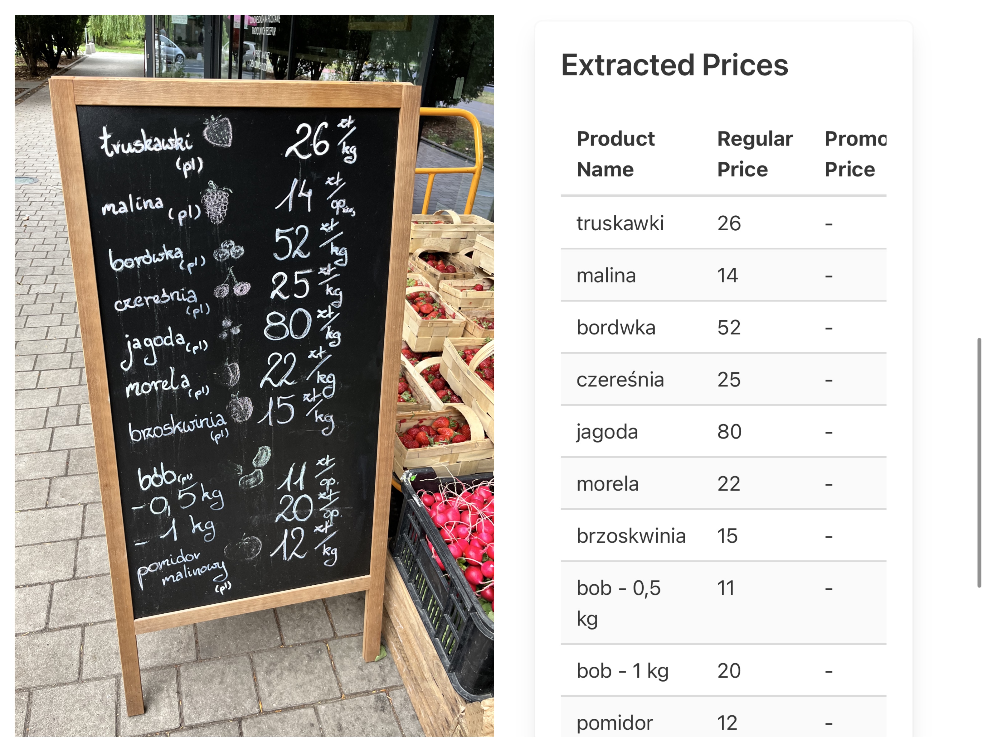 Price extraction from handwritten text